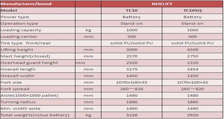 3 way VNA narrow aisle forklift truck electric stacker load capacity 1500kg lifting height 9000mm