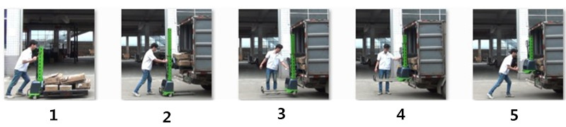 self loading fork-lift