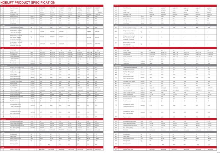 202110251522041050125