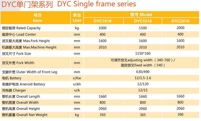 SEMI ELECTRIC PALLET STACKER 1