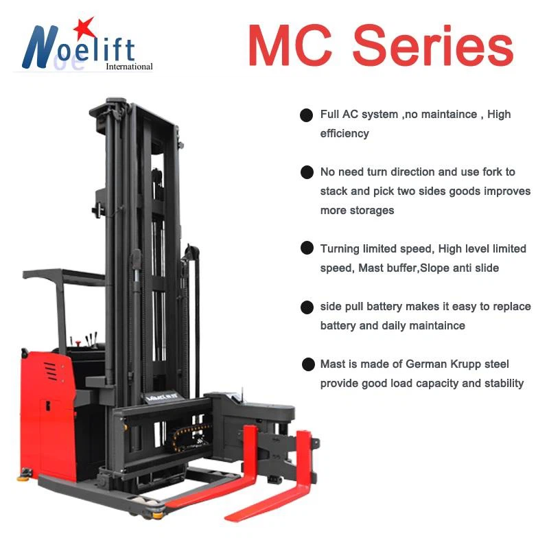 VNA-FORKLIFTS