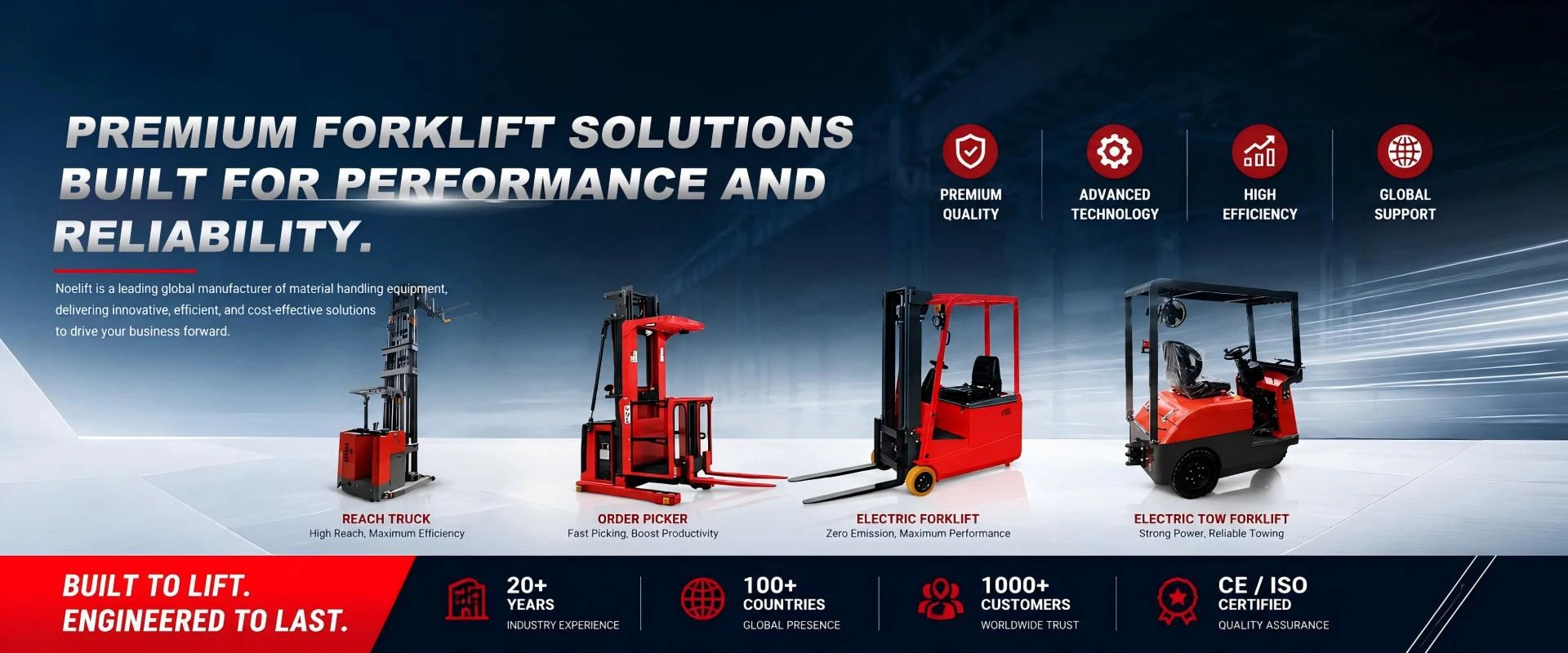 Noelift electric forklift banner